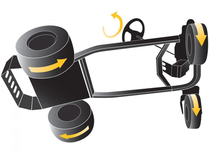 Cub Cadet Ultima ZTS1 46" Zero Turn Rideon Mower